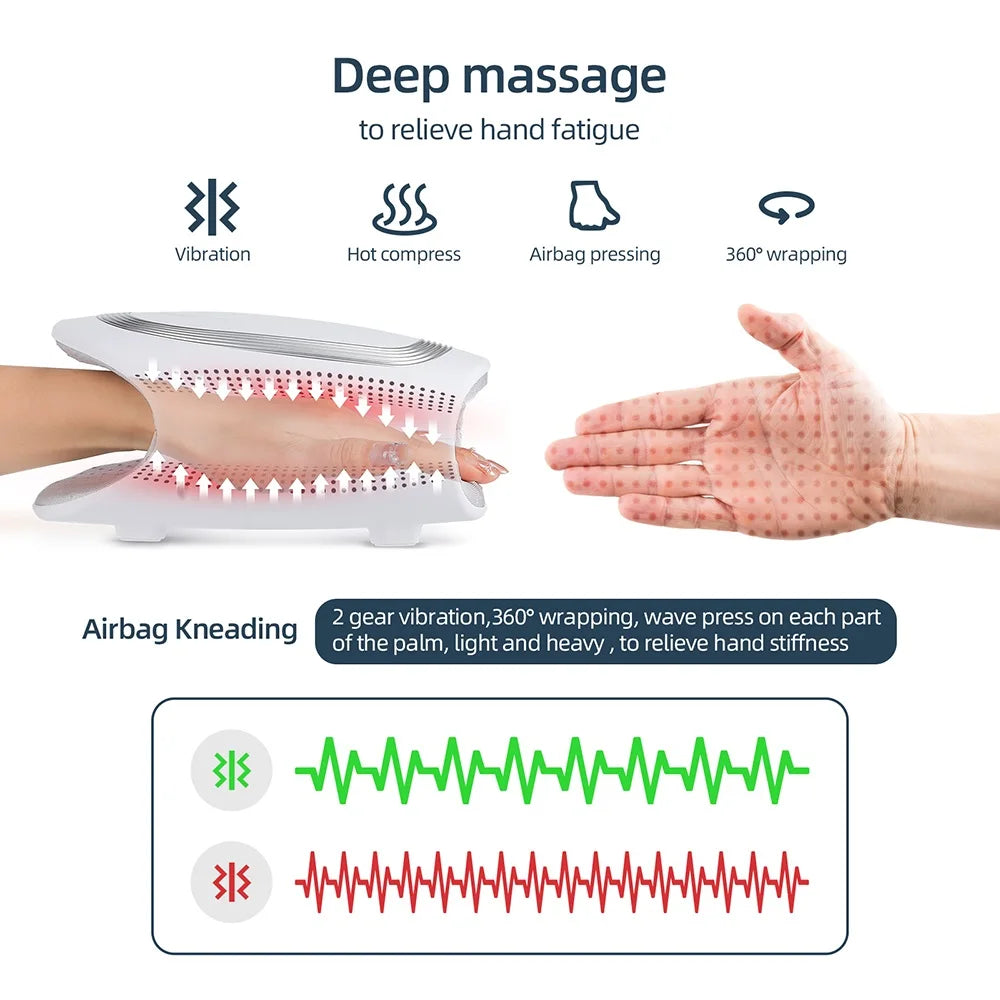 Electric Hand Massager With Compression Wireless Hand And Finger Massager Air Pressure Kneading Wrist Massager Gift for Mom Dad